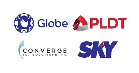 Globe, PLDT, Converge, SKY: Unli Fiber Internet Plans.